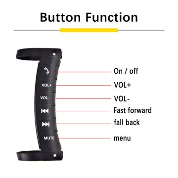 Comenzi pe Volan - Telecomanda Wireless Multifuncțională pentru Volan Auto – Set Butoane Control Navigație și Multimedia, Compatibilitate Universală, Instalare Rapidă (Plug & Play)