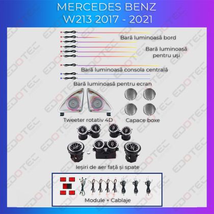 Lumini Ambientale NIGHTVIBE Mercedes Benz W213 lumini pentru bord si boxe control telefon sau sistem original