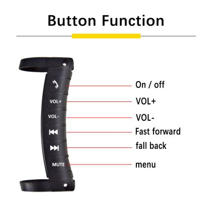 Comenzi pe Volan - Telecomanda Wireless Multifuncțională pentru Volan Auto – Set Butoane Control Navigație și Multimedia, Compatibilitate Universală, Instalare Rapidă (Plug & Play)