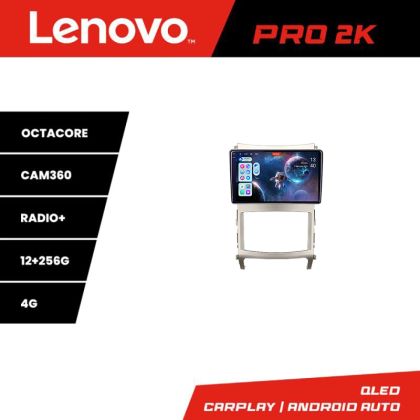 Navigatie Hyundai IX55 Android radio gps internet 8 core QLED 2K 12+256 360 Lenovo