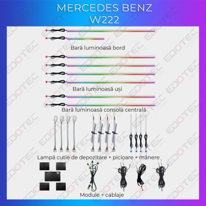 Lumini Ambientale NIGHTVIBE Mercedes Benz W222 set complet control telefon sau sistem original