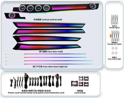 Lumini Ambientale NIGHTVIBE Mercedes E W212 2010-2015 dedicat set complet cu trimuri bord w213 style si usi control telefon sau sistem original