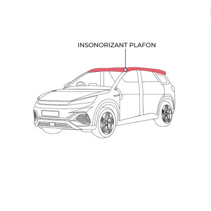 Pachet insonorizant plafon Dr Artex
