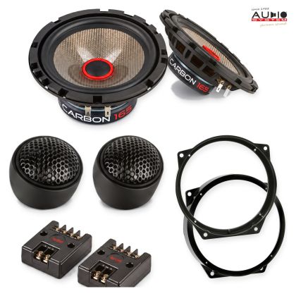 Pachet difuzoare BMW Mini Cabrio (R52) 2004-2008 Audio System CARBON componente dedicate uși față