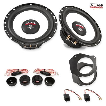 Pachet difuzoare Citroen Jumpy 2007-2016 Audio System M-Series componente dedicate uși față