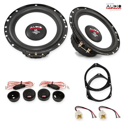 Pachet difuzoare Dacia Dokker (SD) 2012-2020 Audio System M-Series componente dedicate uși față