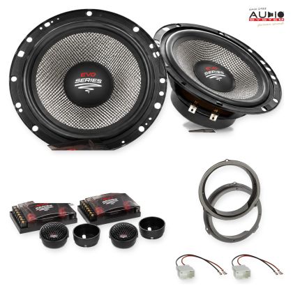Pachet difuzoare Ford Fiesta (JHH) 2022-2023 Audio System RADION componente dedicate uși față