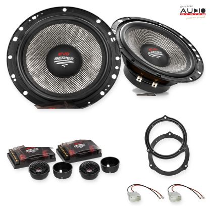 Pachet difuzoare Ford S-MAX (WA6) 2015-2022 Audio System RADION componente dedicate uși față