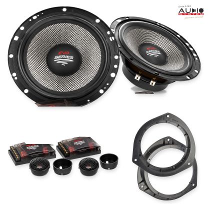 Pachet difuzoare Hyundai i20 (BC3) 2020-2022 Audio System RADION componente dedicate uși față