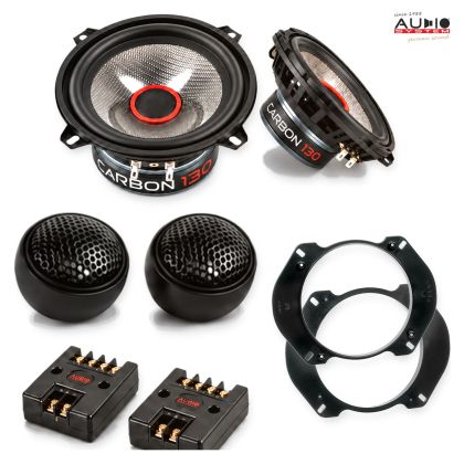 Pachet difuzoare Lancia Ypsilon 1997-2001 Audio System CARBON componente dedicate uși față