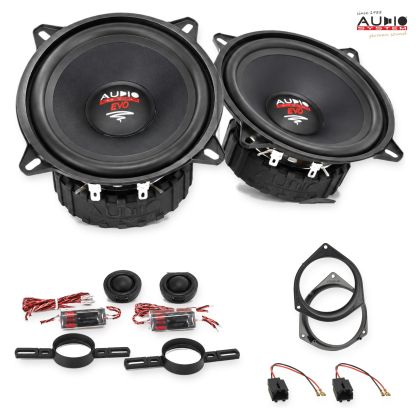 Pachet difuzoare Peugeot Bipper (A) 2007-2015 Audio System RADION componente dedicate uși față