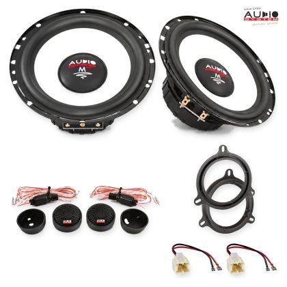 Pachet difuzoare Renault Clio IV (X98) 2016-2020 Audio System M-Series componente dedicate uși față