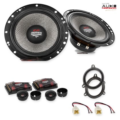 Pachet difuzoare Renault Clio IV (X98) 2016-2020 Audio System RADION componente dedicate uși față