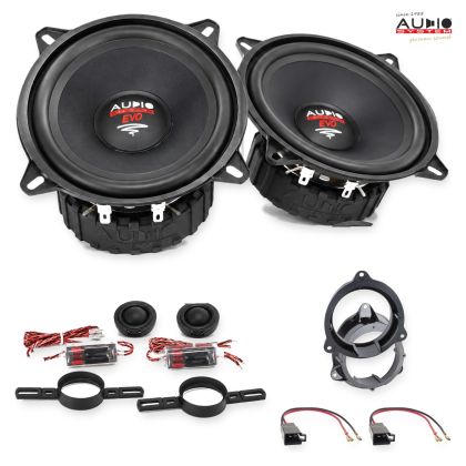 Pachet difuzoare Renault Kangoo (FW/KW) 2008-2013 Audio System RADION componente dedicate uși față