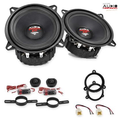 Pachet difuzoare Renault Megane III (Z) 2008-2014 Audio System RADION componente dedicate uși față