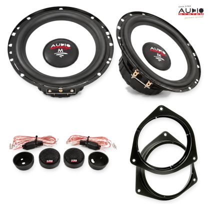 Pachet difuzoare Toyota Aygo X (AB7) 2021-2023 Audio System M-Series componente dedicate uși față