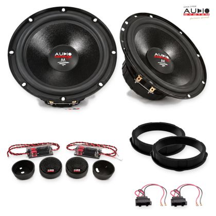 Pachet difuzoare VW Polo (AW) 2021-2024 Audio System M-Series componente dedicate uși față