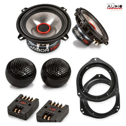 Pachet difuzoare Opel Vivaro (E7/F7/X83) 2001-2014 Audio System CARBON componente dedicate uși față
