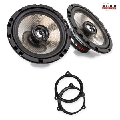 Pachet difuzoare Renault Grand Scenic IV (RFA) 2016-2023 Audio System CARBON coaxiale dedicate uși spate