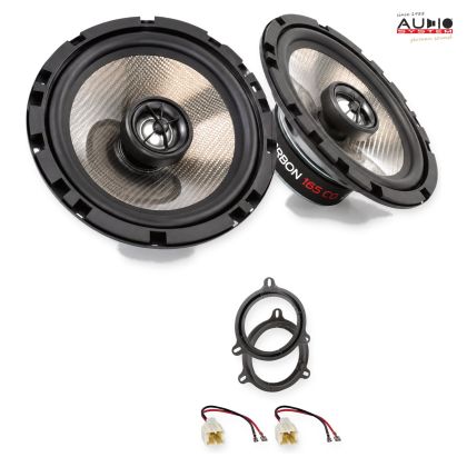 Pachet difuzoare Renault Megane IV (RFB) 2020-2023 Audio System CARBON coaxiale dedicate uși spate