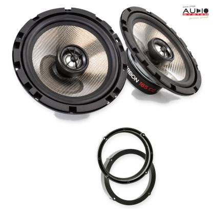 Pachet difuzoare Skoda Karoq (NU) 2021-2024 Audio System CARBON coaxiale dedicate uși spate