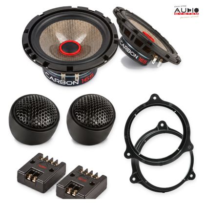 Pachet difuzoare Smart forfour (453) 2014-2019 Audio System CARBON componente dedicate uși față