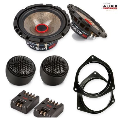 Pachet difuzoare Toyota RAV4 (XA5) 2019-2023 Audio System CARBON componente dedicate uși față