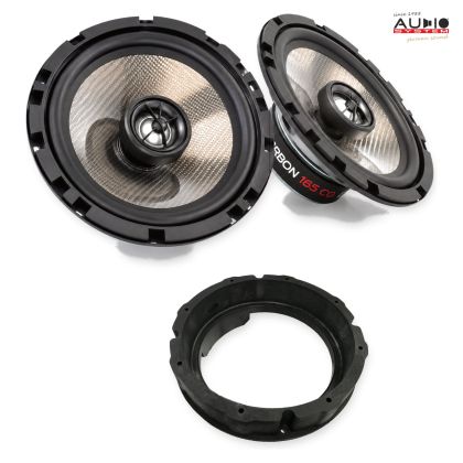 Pachet difuzoare VW ID.3 2020-prezent Audio System CARBON coaxiale dedicate uși spate