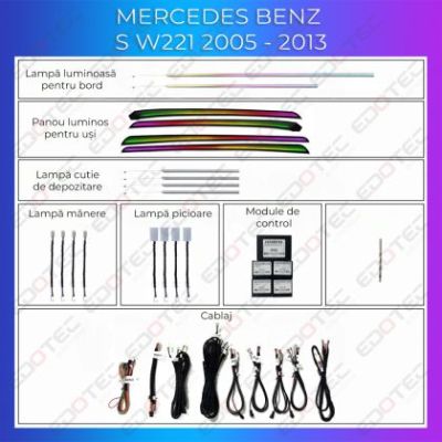 Lumini ambientale Mercedes S-Class 2007 - 2013 varianta lunga set complet control telefon sau sistem original