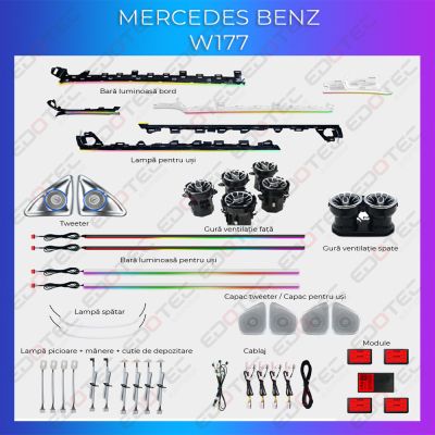 Lumini Ambientale Mercedes Benz W177 set complet control telefon sau sistem original