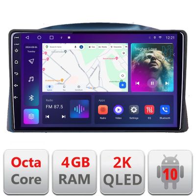 Navigatie Jeep Grand Cherokee 2004-2007 Android ecran Qled 2K Octa core 4+32 Kit-cherokee-2007+EDT-E410-2K