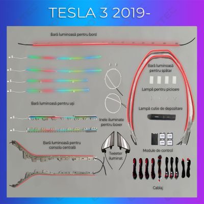 Lumini ambientale Tesla Model 3 2019-2020 set complet control telefon