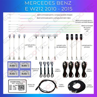 Lumini ambientale Mercedes E W212 2010-2015 dedicat set complet control telefon sau sistem original