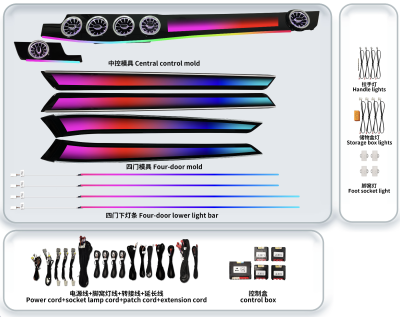 Lumini ambientale Mercedes E W212 2010-2015 dedicat set complet cu trimuri bord w213 style si usi control telefon sau sistem original