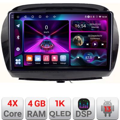 Navigatie dedicata Edonav Honda FR-V 2004-2009   Android radio gps internet 4+64 InCell Display 1K KIT-fr-v+EDT-E209-RK