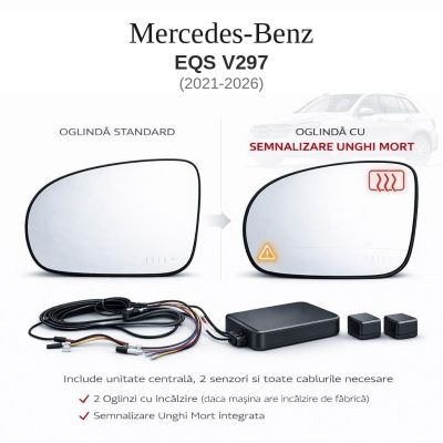 Senzor unghi mort Mercedes Benz EQS V297 2021-2026 — oglindă dedicată
