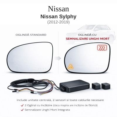 Senzor unghi mort Nissan Nissan Sylphy 2012-2019 — oglindă dedicată