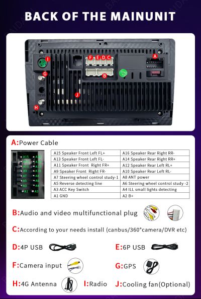 Navigație auto Android 15 QLED 9” ARTIE SMARTIE PRO – 8GB RAM, 128GB, CarPlay & Android Auto wireless, GPS integrat