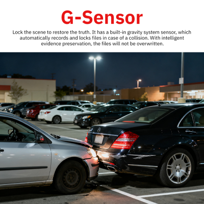 Cameră auto 4 Canale 4K Fisheye ARTIE CAM EDGE – 5.8GHz WiFi, Senzor G, GPS integrat, Monitorizare parcare 24h