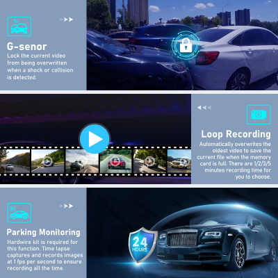 Cameră auto 4 Canale 4K Fisheye ARTIE CAM EDGE – 5.8GHz WiFi, Senzor G, GPS integrat, Monitorizare parcare 24h