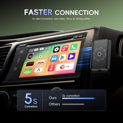 Modul Wireless Apple CarPlay și Android Auto ARTIE SYNC, Android 12.0, Quad-Core, 4GB RAM + 32GB Stocare, Wi-Fi Dual Band, Bluetooth 5.4, Chip RK3528, Ieșire HDMI, RGB.