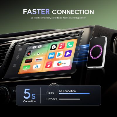Modul wireless Auto de Apple Carplay si Android ARTIE SYNC, Android 12.0, Quad Core, 4+32GB, HDMI, Bluetooth 5.0, Qualcomm