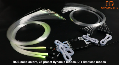 Sistem Iluminare Plafon Mașină 1800 Puncte LED, 16 Milioane Culori RGBW, Control App și Telecomandă, cu Efect de Comete