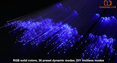 Sistem Iluminare Plafon Mașină 1800 Puncte LED, 16 Milioane Culori RGBW, Control App și Telecomandă, cu Efect de Comete