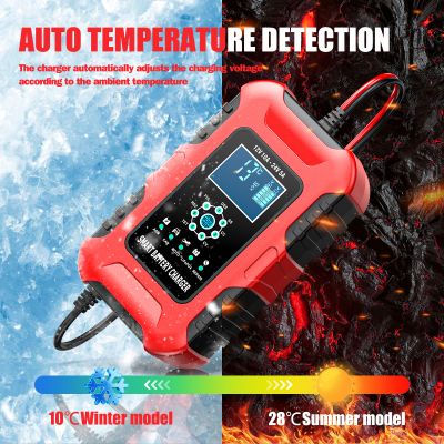 Redresor pentru Baterii 12V 10A / 24V 5A - Încărcător Baterii cu Funcție de Reparare și Protecție AI, Ecran LED, Senzor Temperatură și Încărcare în 7 Etape, Răcire activă, Funcție de Desulfatare și Siguranță Multiplă
