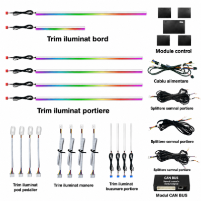 Lumini ambientale Toyota Auris gen 3 E210 2018- NIGHTVIBE, conectare Can-Bus