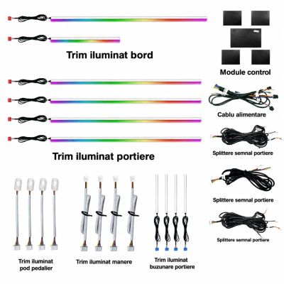 Lumini ambientale GL CLASS NIGHTVIBE