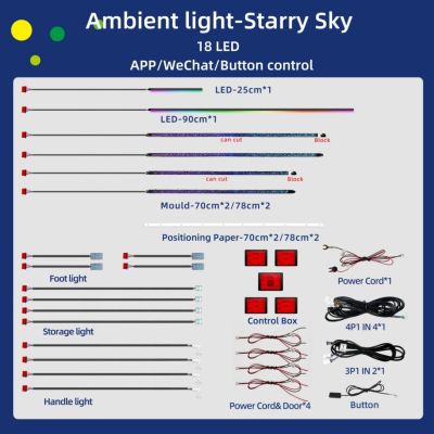 Lumini ambientale universale cu trim 18 lumini 64 de culori lungime trim ajustabil control din telefon