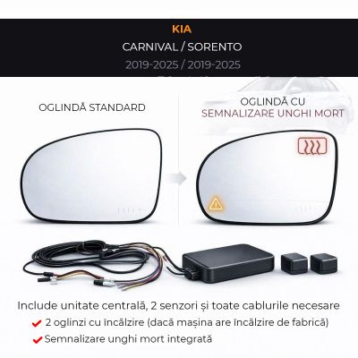 Oglinda dedicata Kia-11 2019-2025 Kia Carnival 2019-2025 Kia Sorento BSD Blue Mirror
