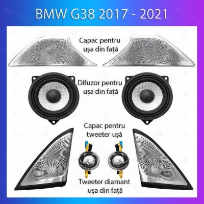 Lumini Ambientale NIGHTVIBE BMW Seria 5 2017-2021 dedicat set difuzor control telefon sau sistem original